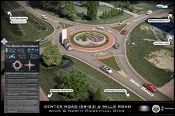 Construction of Roundabout at Route 83 and Mills Road 